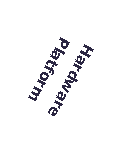 Text Box: HardwarePlatform