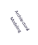 Text Box: ArchitecturalModeling