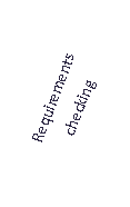 Text Box: Requirementschecking