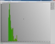 latency histogram