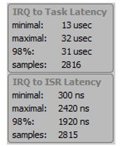 latency timings